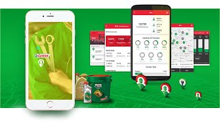 Case Study Enterprise Digital Solution​ for Castrol [upl. by Gow344]