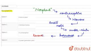 Norplant is [upl. by Alled]