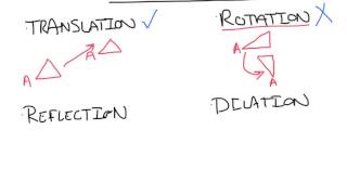 Preserving Orientation [upl. by Nawd]