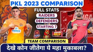 PKL 2023  Bengaluru Bulls vs Puneri Paltan Team Comparison  Bulls vs Paltan Stats [upl. by Treblig269]