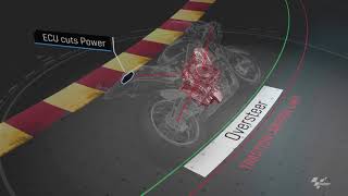 What is traction control and what does they do it in bike [upl. by Aretha153]