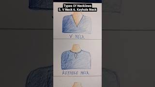 Types of Necklines  Neck Designs  Illustration fashion art artist fashiondesigner neckline [upl. by Neall]