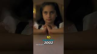 Mujhse Dosti Karoge Cast Then amp Now 20022024 [upl. by Bessy545]