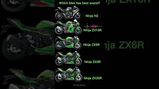 NINJA H2R SOUND 😈 😈💯SORT STETUS VIDEO [upl. by Buehrer]