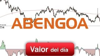 Trading en Abengoa por Marc Ribes en Estrategias Tv 210214 [upl. by Nalorac]