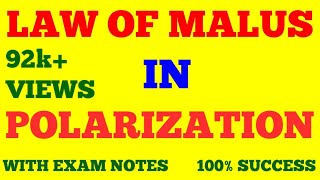 MALUS LAW  LAW OF MALUS  WAVE amp OPTICS  WITH EXAM NOTES [upl. by Jaquelin]