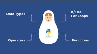 Give me the essence of python [upl. by Ennahgiel]