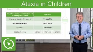 Ataxia in Children – Pediatrics  Lecturio [upl. by Sender]