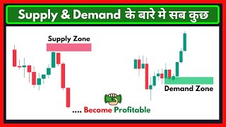 Master Supply amp Demand Trading Everything You Need To Know [upl. by Tamra976]