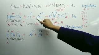 Sales oxisales dobles ¦ Reacción de formación química salesoxisales salesoxisalesdobles [upl. by Stoat314]