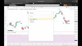 Market Analysis 11 October 2024 [upl. by Leahey59]