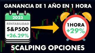 Genera Las Ganancias de 1 Año en 1 Hora  Estrategia de Trading Scalping Opciones Bolsa de Valores [upl. by Applegate]