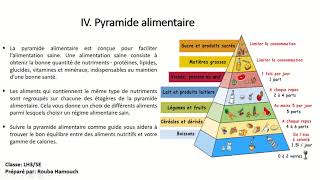 construire une ration alimentaire équilibrée [upl. by Langston]