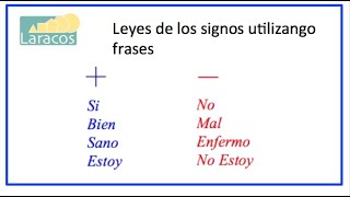 Leyes de los signos utilizango frases [upl. by Faux623]