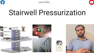 Stairwell pressurization system  stairwell pressurization design calculations [upl. by Enawd]