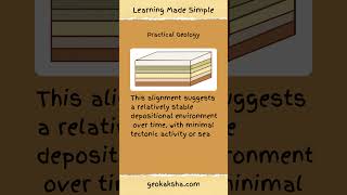 Practical Geology  Horizontal Beds geology earthscience practical geography [upl. by Jeconiah]