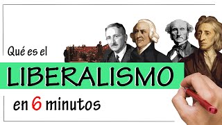 El LIBERALISMO  Resumen  Liberalismo Político y Liberalismo Económico [upl. by Dleifxam80]