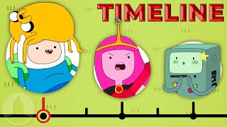 The Complete Adventure Time Timeline  Channel Frederator [upl. by Gabrielle]