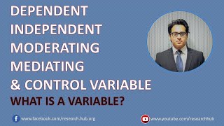 Types of Variables Dependent Independent Moderating Mediating amp Control Variable [upl. by Ybrik]