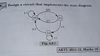 clocked sequential circuit for given state diagram in hindi part  2unit4 digitalelectronicsaktu [upl. by Berkin]