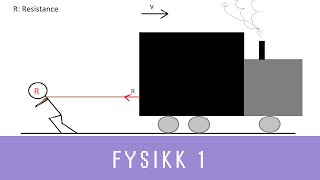 Fysikk med Eivind ep 16  Friksjon Fysikk 1 [upl. by Marys587]