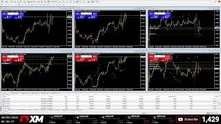 Live Currency Trading  EURUSD  EURCHF  GBPCAD  GBPUSD  USDCAD  USDCHF  20 September 2024 [upl. by Ecnedurp]