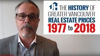 History of Vancouver Real Estate Market [upl. by Halstead900]