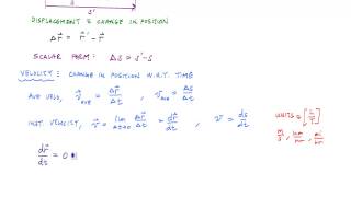 1D Particle Kinematics Introduction  Engineering Dynamics [upl. by Kwasi]