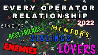 The COMPLETE Rainbow Six Siege Operator Relationship Chart Including Grim [upl. by Dranik]