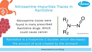 Nitrosamine Impurities Traces in Ranitidine  Veeprho [upl. by Idur]