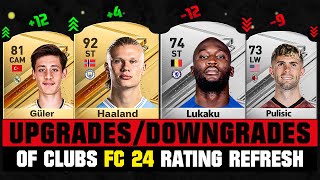 FIFA 24  BIGGEST RATING UPGRADES amp DOWNGRADES of Every Club EA FC 24 💀😲 ft Haaland Lukaku Pul [upl. by Zelda]