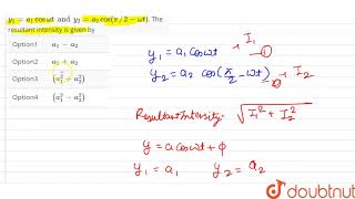 The displacement of two coherent light waves are given by y1a [upl. by Trey302]