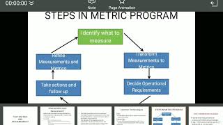 Test Metrics and Measurements in Software Testing [upl. by Jenda]