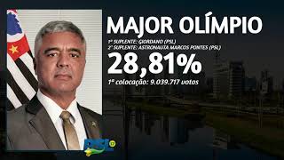 JINGLE MAJOR OLÍMPIO SENADOR 2018  SENADO FEDERAL [upl. by Primavera]