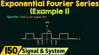 Complex Exponential Fourier Series Example 1 [upl. by Akiraa]