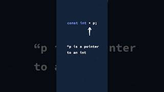 How to Read Pointers  Code Clues 1 [upl. by Ahsikcin]