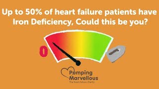 Iron Deficiency and Heart Failure Animation [upl. by Hpotsirhc]