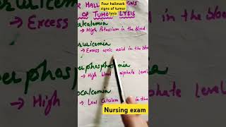 Four hallmark signs of tumor lysis nursing norcet nursingexamquestions ytshort shorts [upl. by Jeanelle]