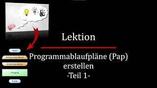 Programmablaufpläne Pap erstellen  Teil 1 [upl. by Merete]