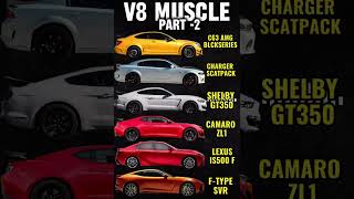 Different v8s which sounds better c63 392hemi shorts zl1 gt350 lexus svr viral fyp [upl. by Kcirddec]