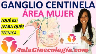 GANGLIO CENTINELA TÉCNICA DE BIOPSIA💉 SELECTIVA EN EL CÁNCER DE MAMA  Ginecología y obstetricia [upl. by Naletak441]