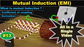 Mutual Induction Explained VISUALLY  Class 12 Physics  Coaxial Solenoid [upl. by Esiuqcaj57]