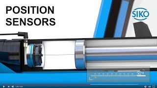 SIKO SGH Position Sensors for Hydraulic and Telescopic Cylinders  Measuring length 0 to 5 m [upl. by Silvan]