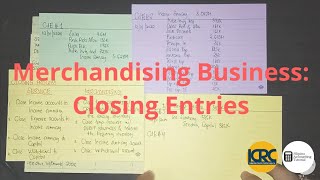 Merchandising Business Completing the Accounting Cycle Part 5  Closing Entries [upl. by Daiz210]