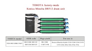 Drum unit for Konica Minolta DR512 series [upl. by Nnoryt]