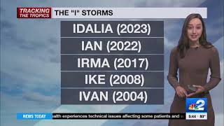 Heres why quotIquot named hurricanes are most often retired [upl. by Ahsok]