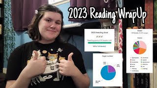 2023 Reading Wrapup💐📚 [upl. by Ahders]