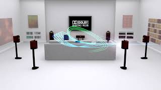 Dolby Digital Plus 71 Surround Sound Test [upl. by Yarehs724]