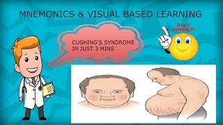 CUSHINGS SYNDROME MADE EASY  WITH VISUALS amp MNEMONICS in 3 mins [upl. by Lavona]