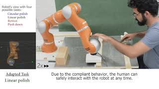 Adaptive physical HumanRobot Interaction using Dynamical Systems kuka LWR 4 [upl. by Osithe]